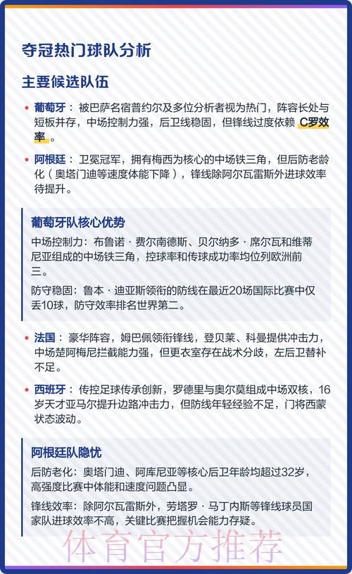 2026世界杯外围热门